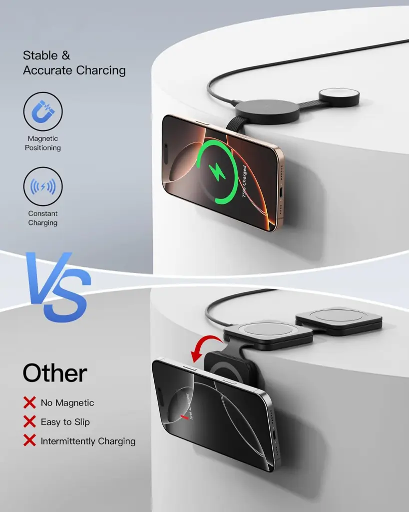 ZLOS 3-in-1 Foldable Wireless Magnetic 15W Charging Station 
