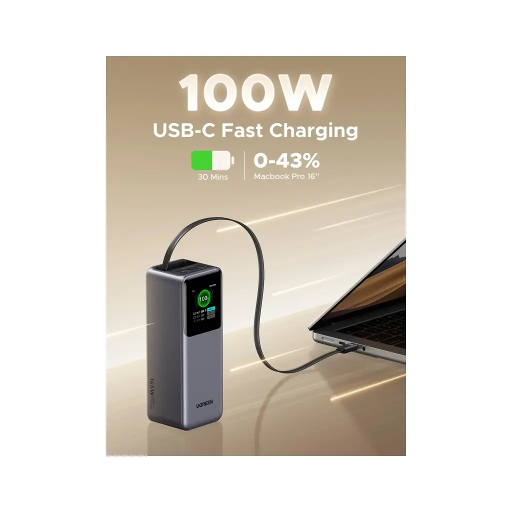 UGREEN Nexode Power Bank 20000mAh 165W with Retractable USB-C Cable