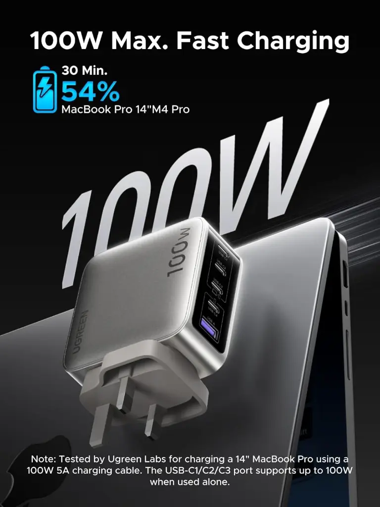 UGREEN 100W 5-Port GaN Fast Charger with Smart Display UK