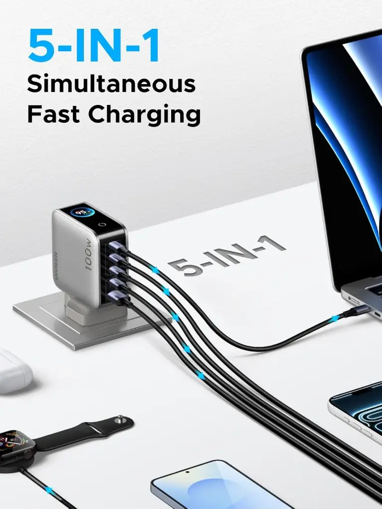 UGREEN 100W 5-Port GaN Fast Charger with Smart Display UK