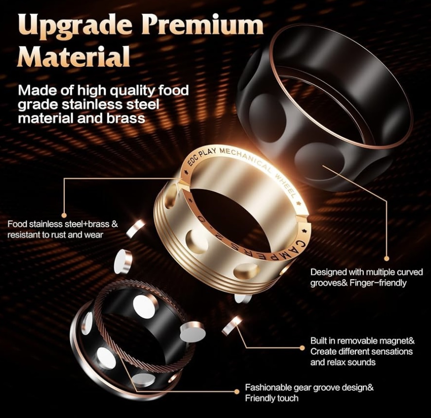 EDC Metal Ring Fidget (Black)