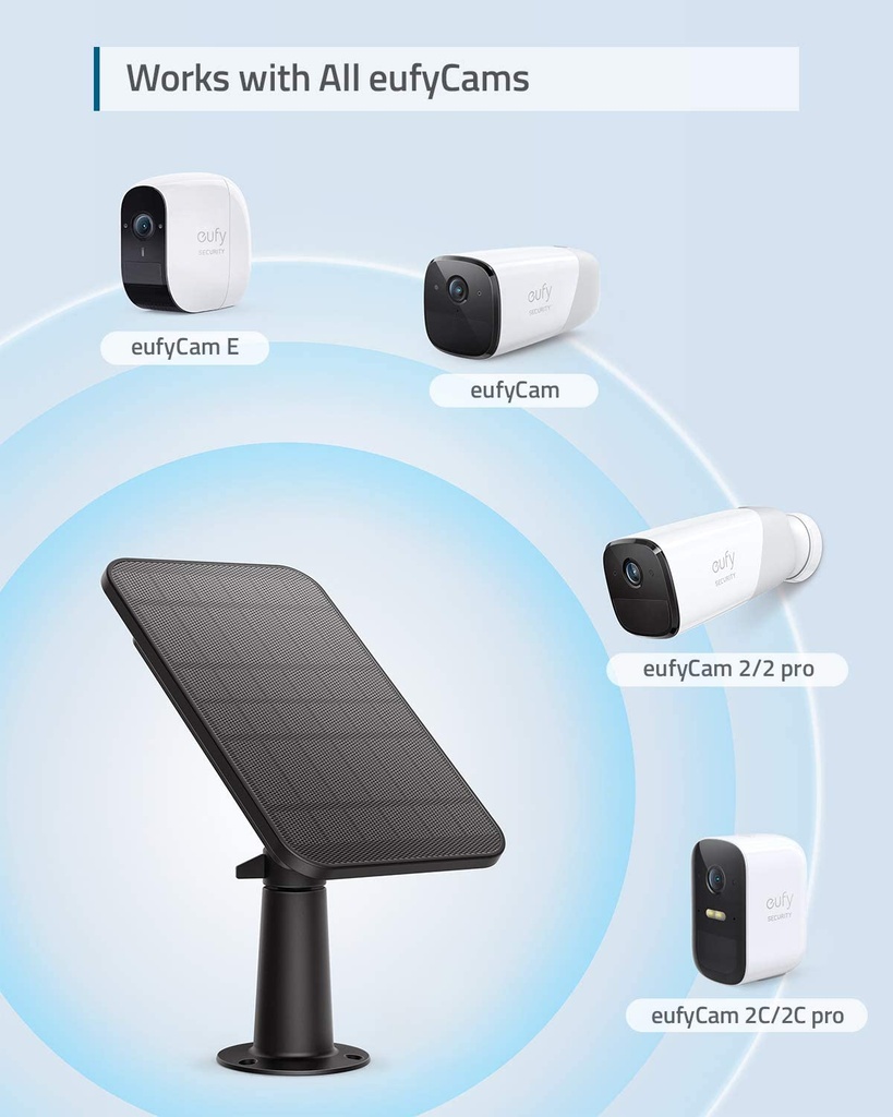 Eufy Solar Panel Charger For eufyCams (Black)
