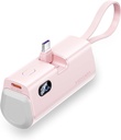 Vention Power Bank LED Display Type-C-Lightning 4800mAh (Pink)